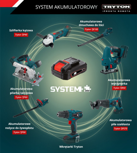 System akumulatorowy Tryton 20V